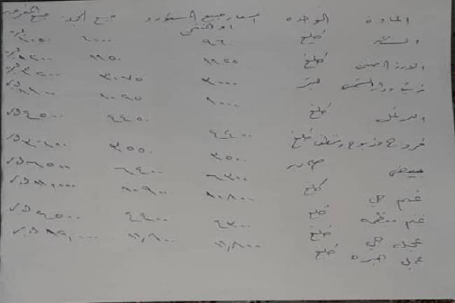 التموين تصدر تسعيرة ملزمة للتجار لـ22 مادة ..الزيت 3200 ليرة البرغل 1100ليرة والمتة 1800 ليرة 